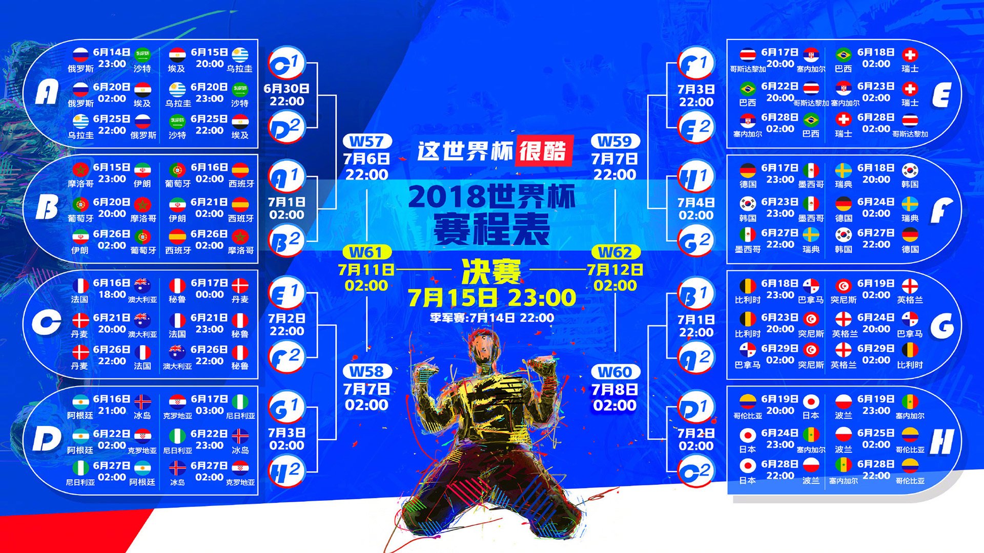 世界拳击锦标赛赛后数据平台与科研机构对接，2021年世界拳击比赛